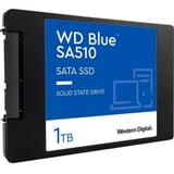Blue SA510 1 TB Generalüberholt, SSD