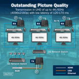 Digitus HDMI KVM IP Extender Set, KVM-Switch schwarz, 4K/60Hz